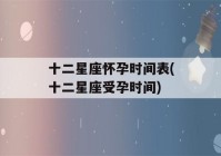 十二星座怀孕时间表(十二星座受孕时间)