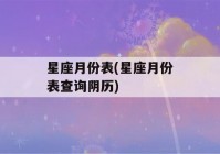 星座月份表(星座月份表查询阴历)