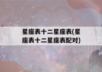 星座表十二星座表(星座表十二星座表配对)