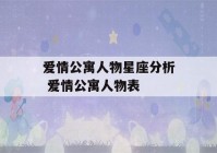 爱情公寓人物星座分析 爱情公寓人物表