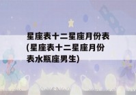 星座表十二星座月份表(星座表十二星座月份表水瓶座男生)