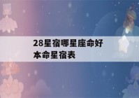 28星宿哪星座命好 本命星宿表