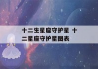 十二生星座守护星 十二星座守护星图表