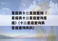 星座表十二星座查询(星座表十二星座查询是农历还是阳历)