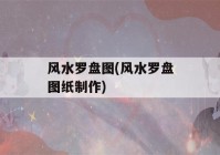 风水罗盘图(风水罗盘图纸制作)