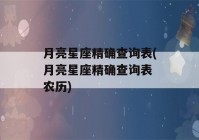 月亮星座精确查询表(月亮星座精确查询表 农历)