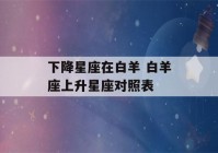 下降星座在白羊 白羊座上升星座对照表