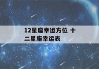 12星座幸运方位 十二星座幸运表