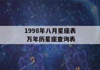 1998年八月星座表 万年历星座查询表