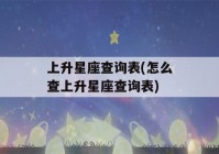 上升星座查询表(怎么查上升星座查询表)