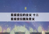 星座宫位的含义 十二星座宫位图及意义