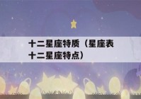 十二星座特质（星座表十二星座特点）